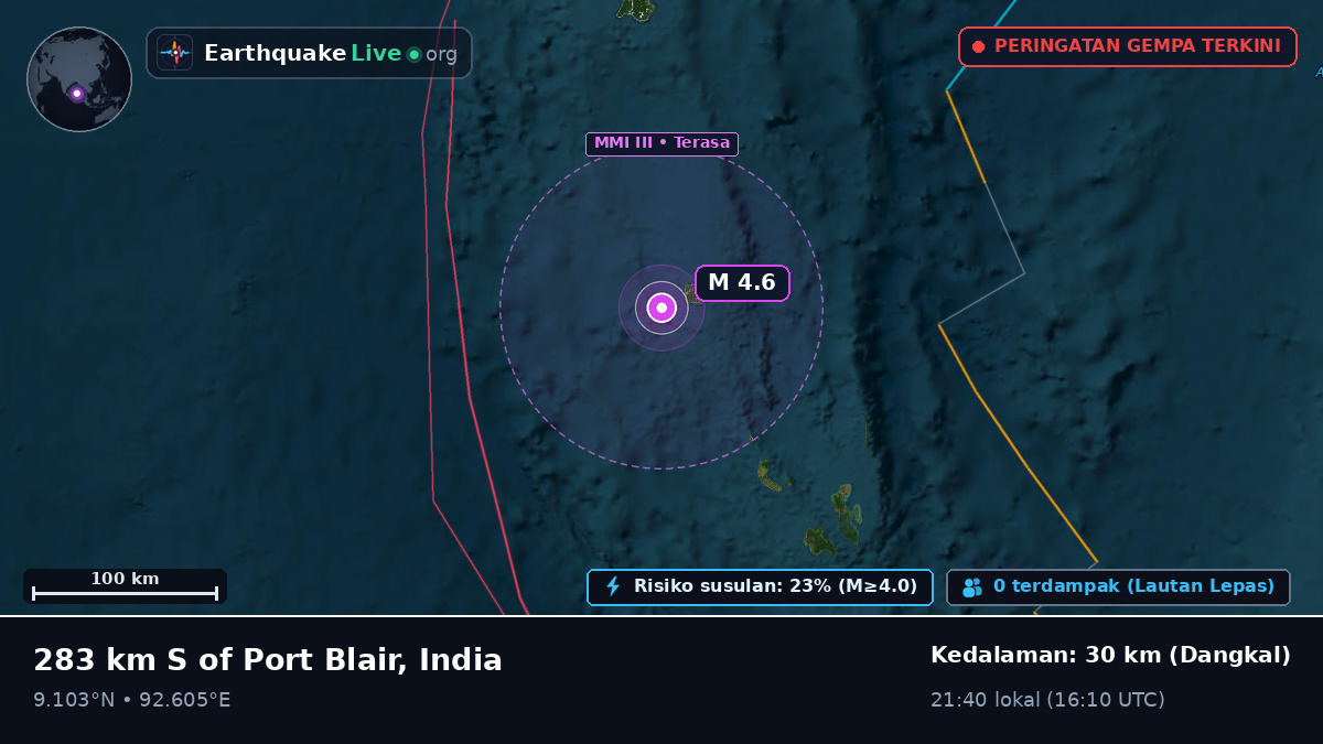 Samudra Hindia (India)