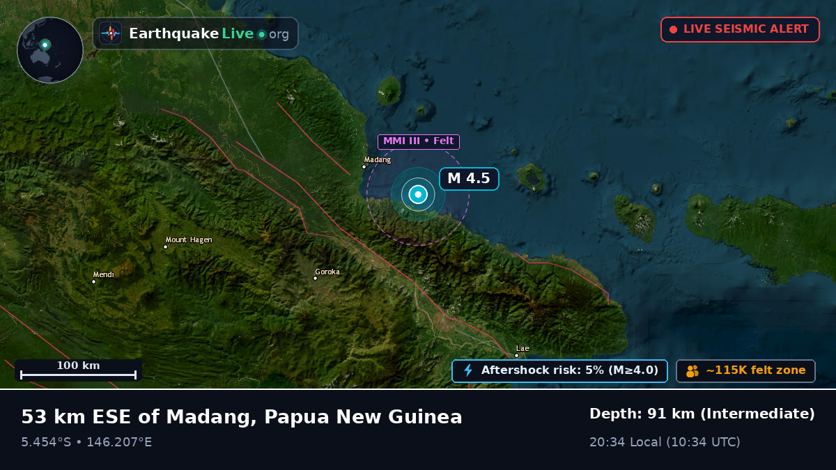 Off the coast of Madang, Papua New Guinea