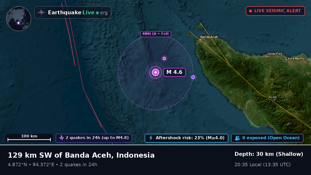 Off the coast of Banda Aceh, Indonesia