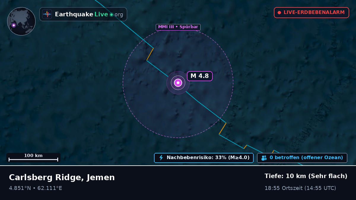 Indischer Ozean (Jemen)