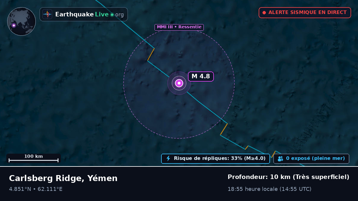 Océan Indien (Yémen)