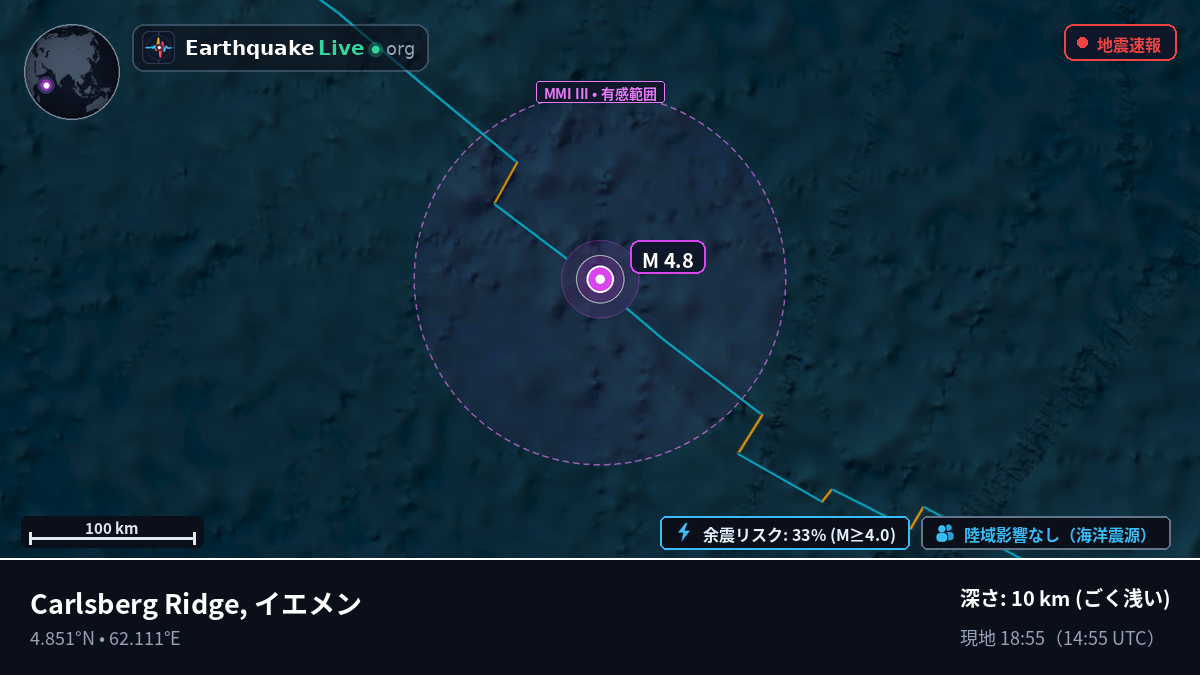インド洋 (イエメン)