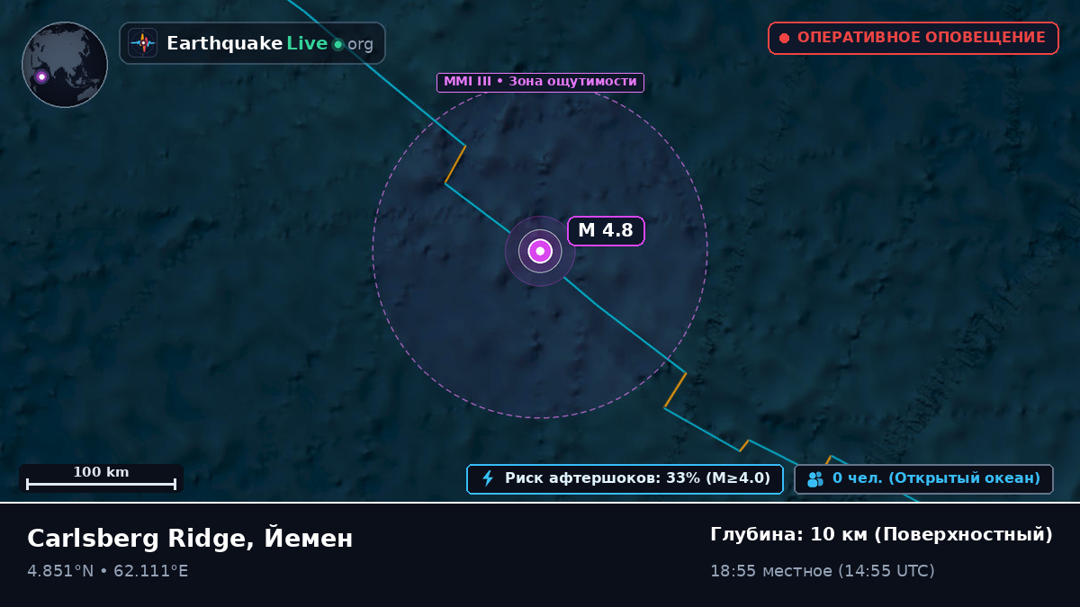 Индийский океан (Йемен)
