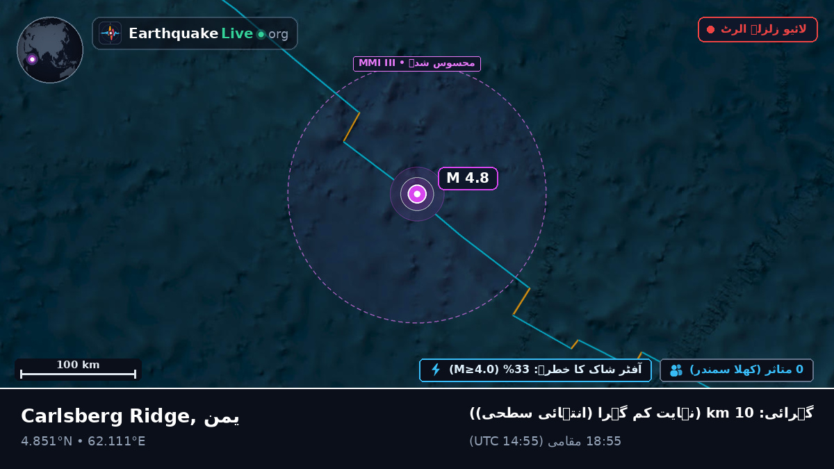 بحر ہند (یمن)