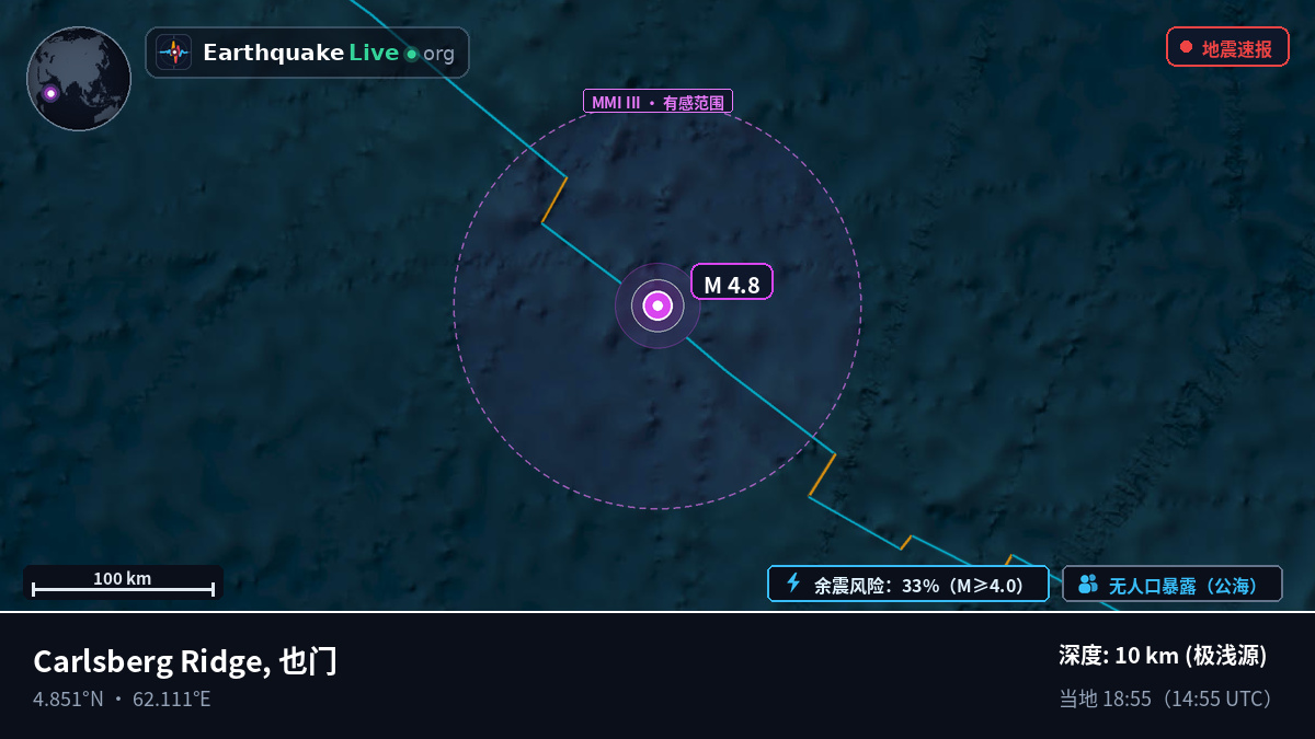 印度洋 (也门)