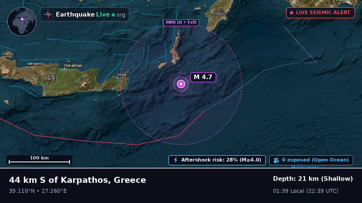 Aegean Sea (Greece)