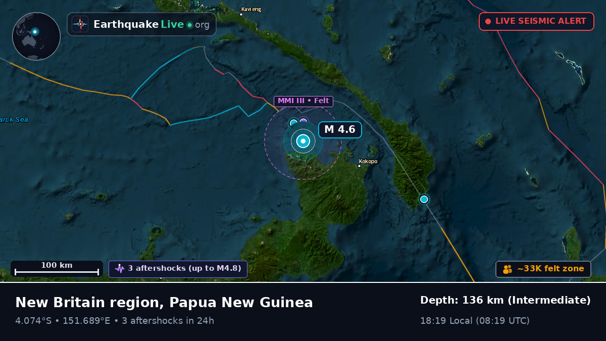 Off the coast of Rabaul, Papua New Guinea
