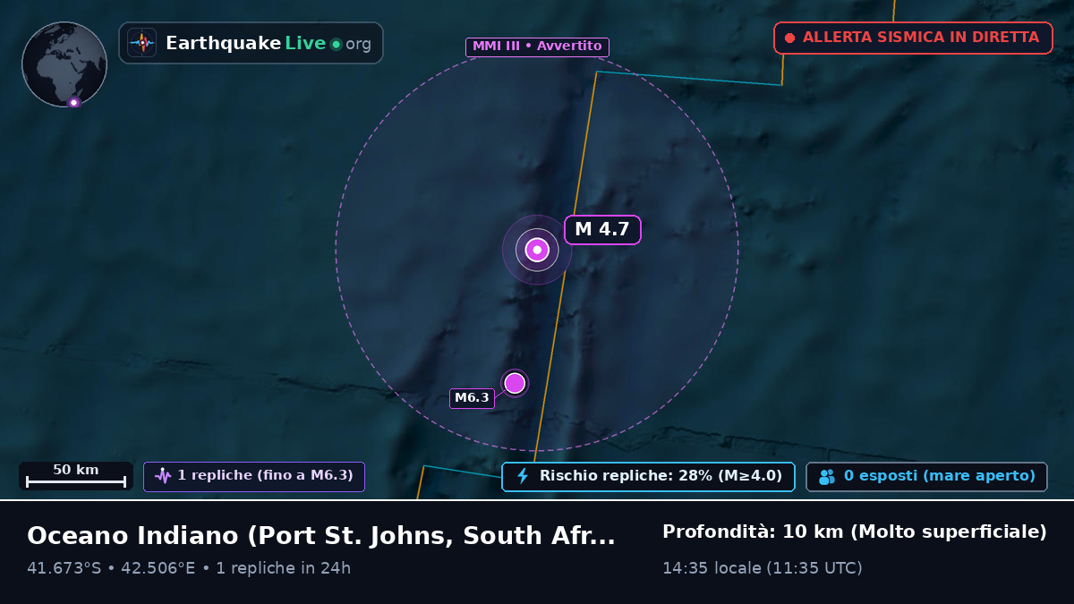 Oceano Indiano (South Africa)
