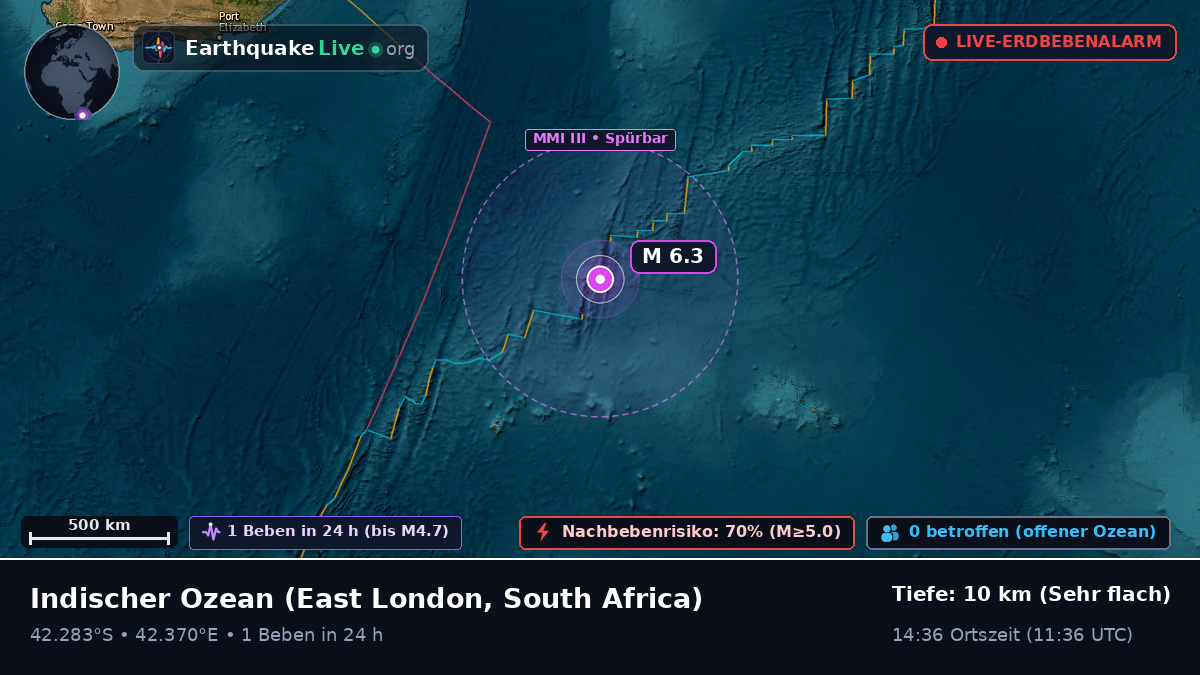 Indischer Ozean (South Africa)