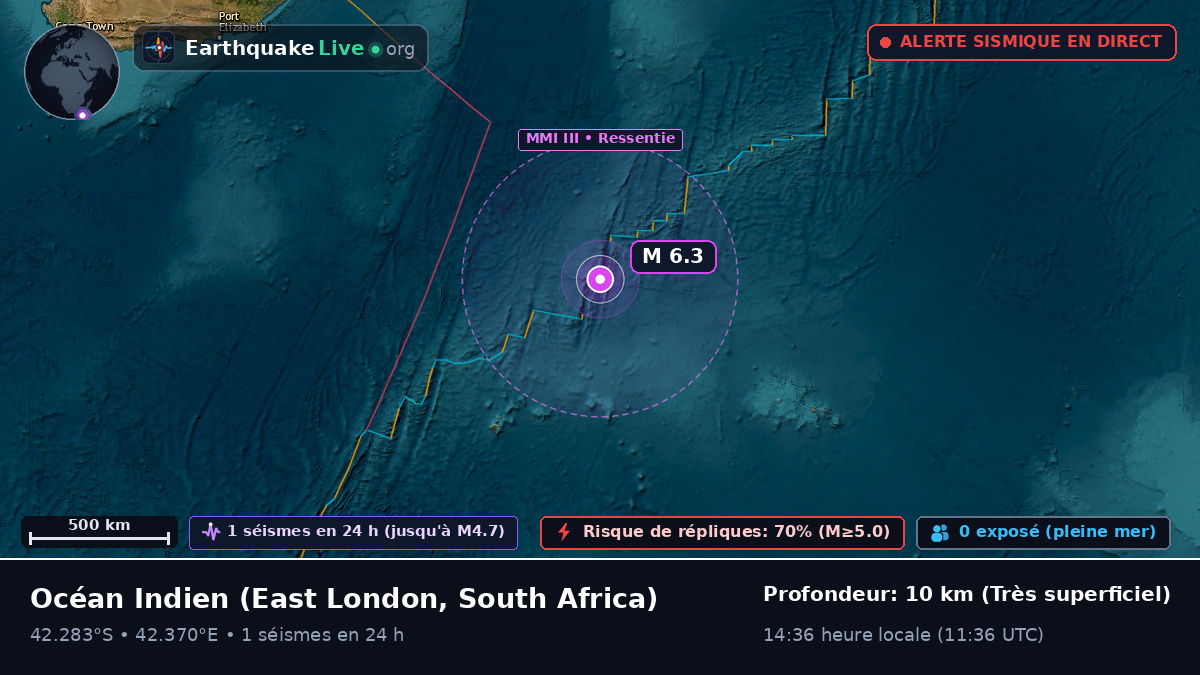 Océan Indien (South Africa)