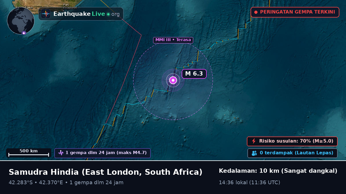 Samudra Hindia (South Africa)