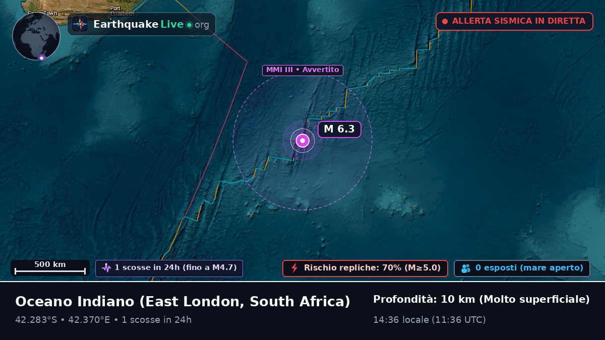 Oceano Indiano (South Africa)