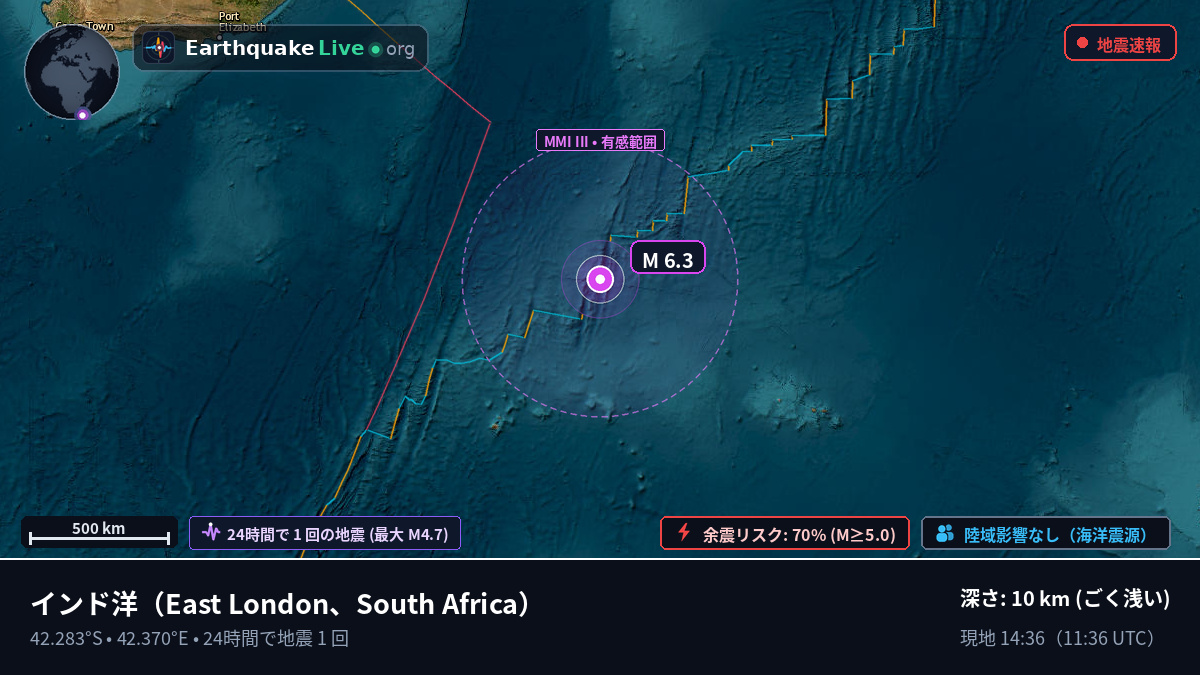 インド洋 (South Africa)
