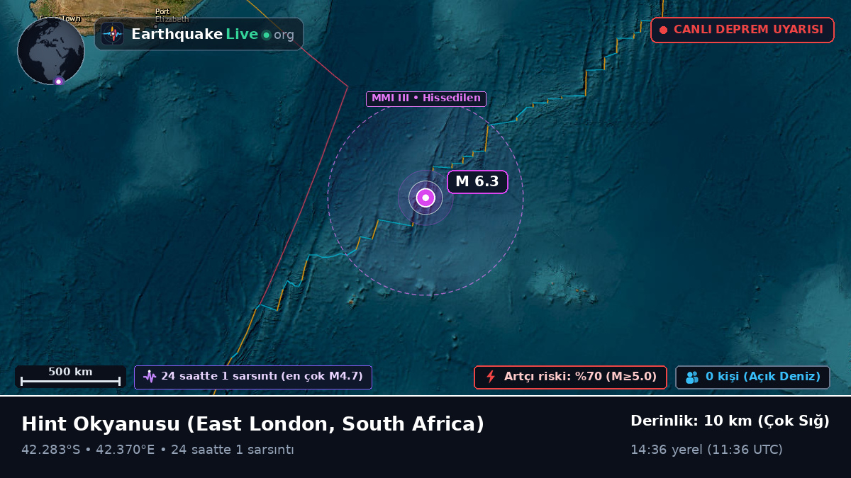 Hint Okyanusu (South Africa)