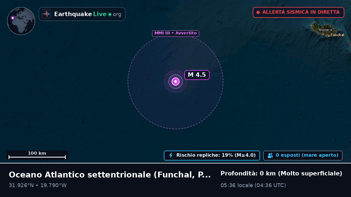 Oceano Atlantico settentrionale (Portogallo)