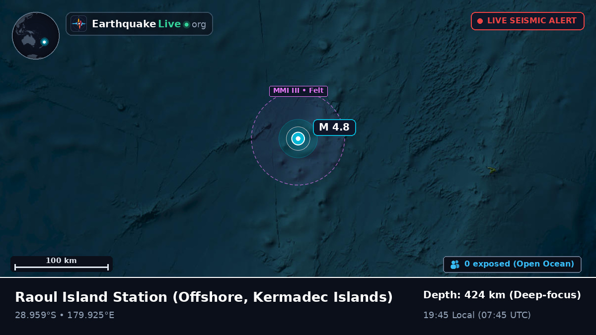 Off the coast of Raoul Island Station, Kermadec Islands
