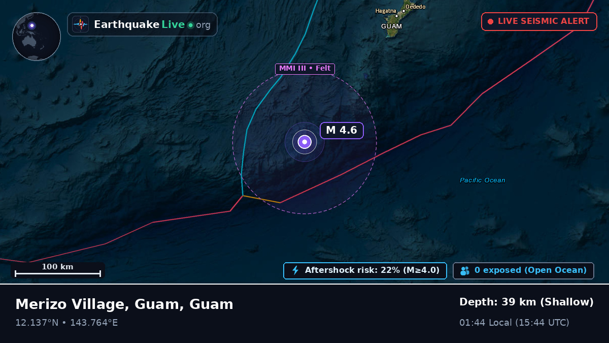 Philippine Sea (Guam)