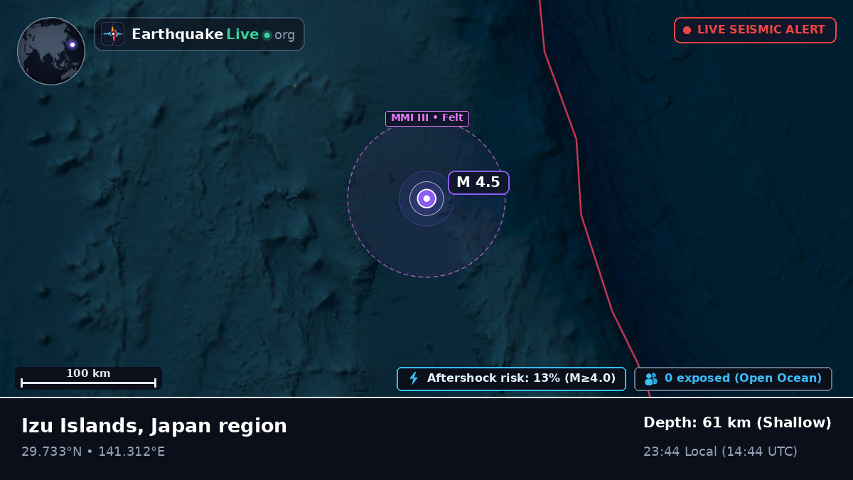North Pacific Ocean (Japan)