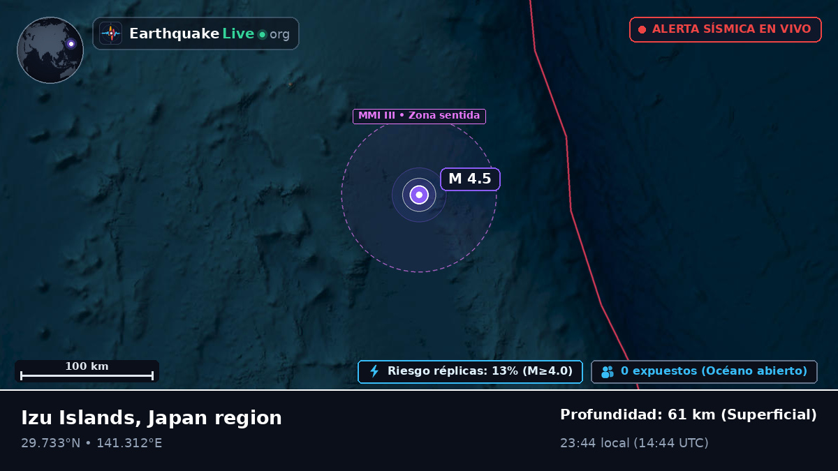Océano Pacífico Norte (Japón)