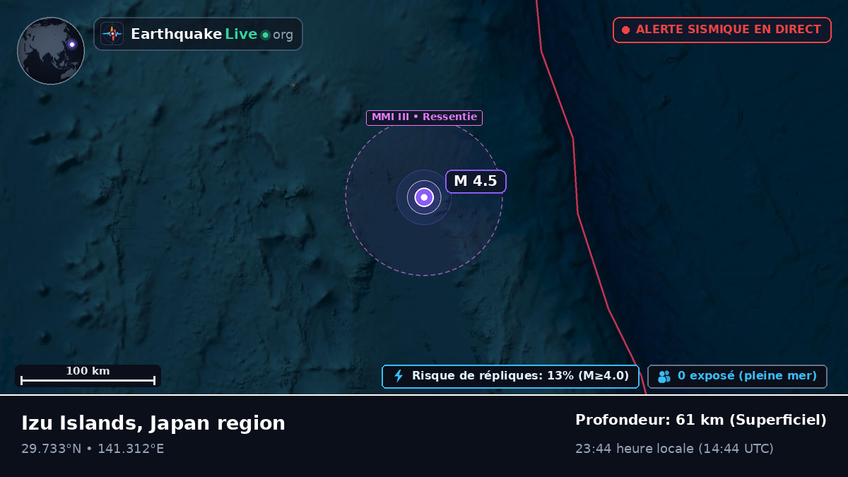 Océan Pacifique Nord (Japon)