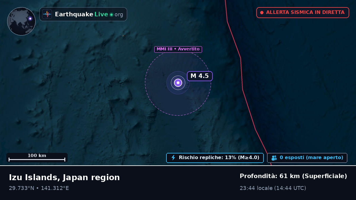 Oceano Pacifico settentrionale (Giappone)