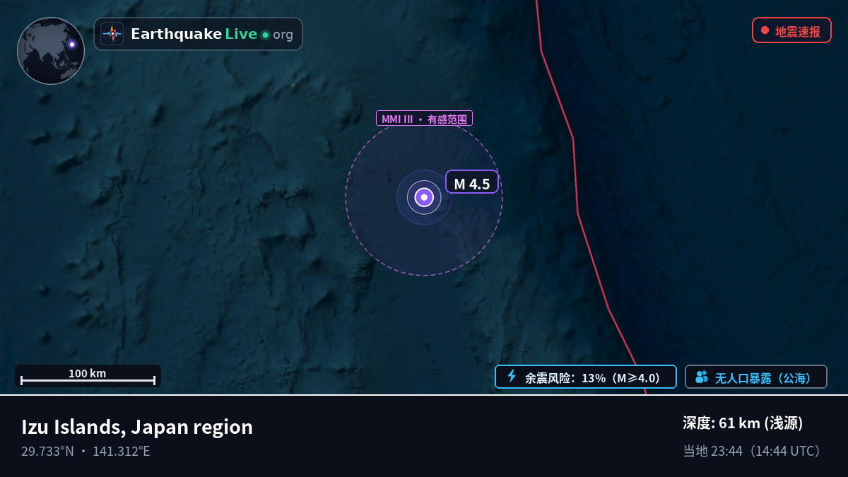 北太平洋 (日本)