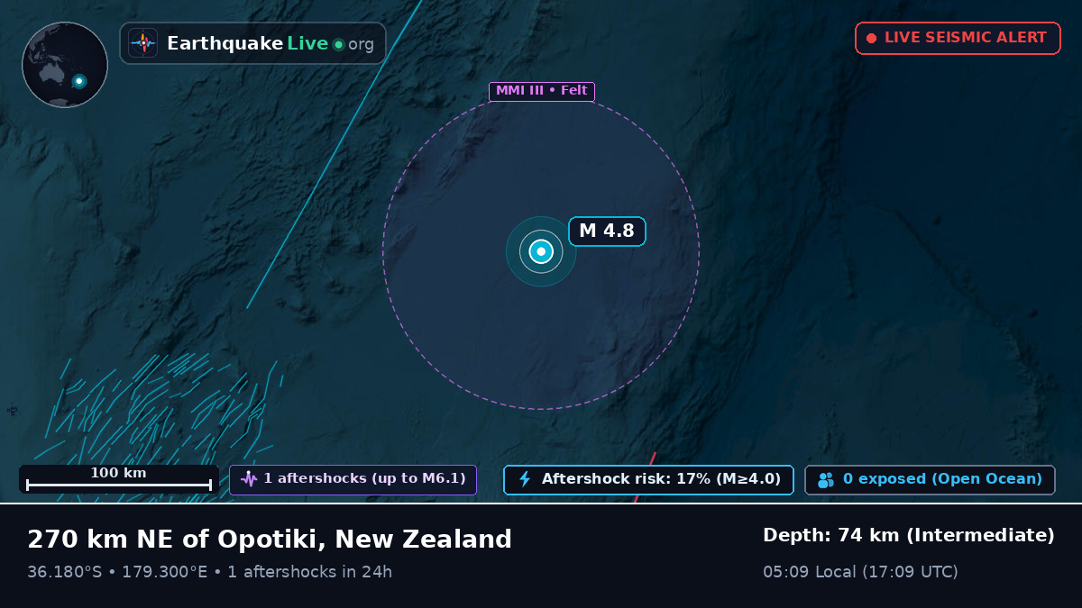 South Pacific Ocean (New Zealand)