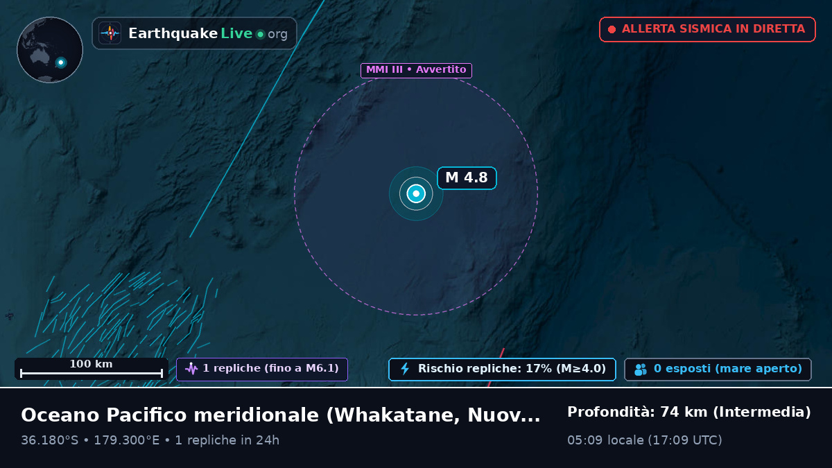 Oceano Pacifico meridionale (Nuova Zelanda)