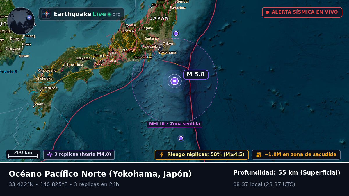 Océano Pacífico Norte (Japón)