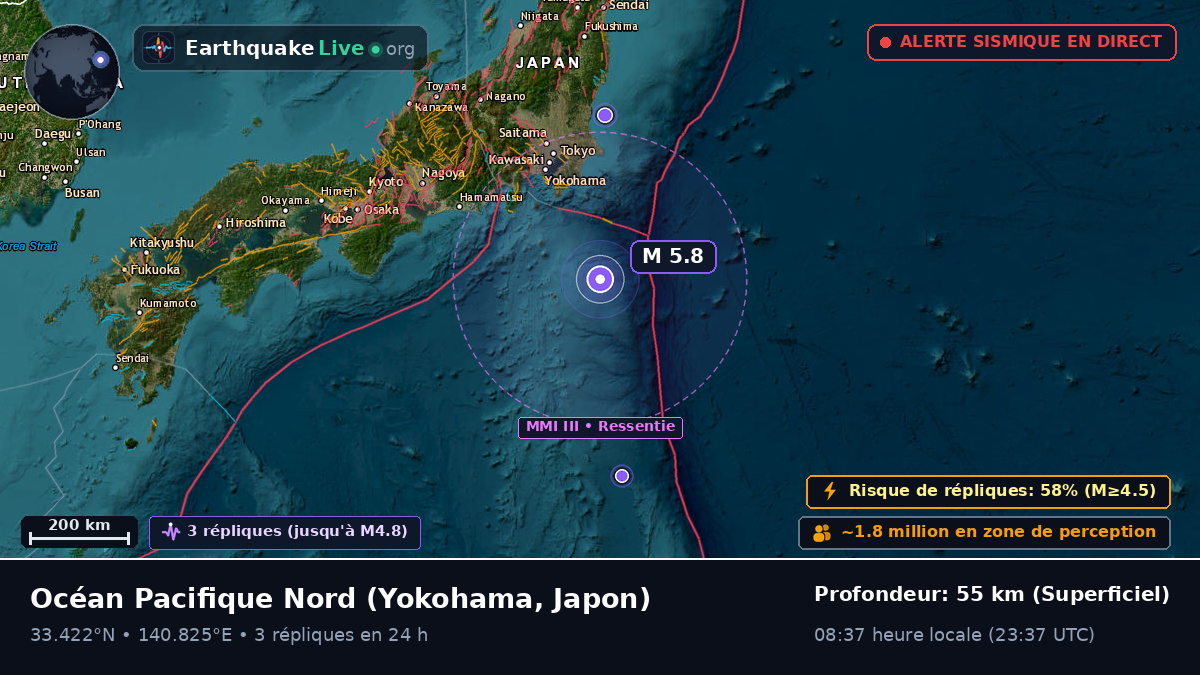 Océan Pacifique Nord (Japon)