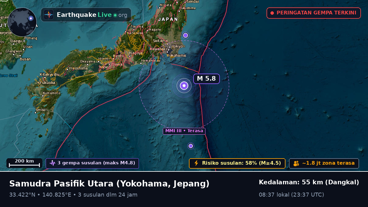 Samudra Pasifik Utara (Jepang)