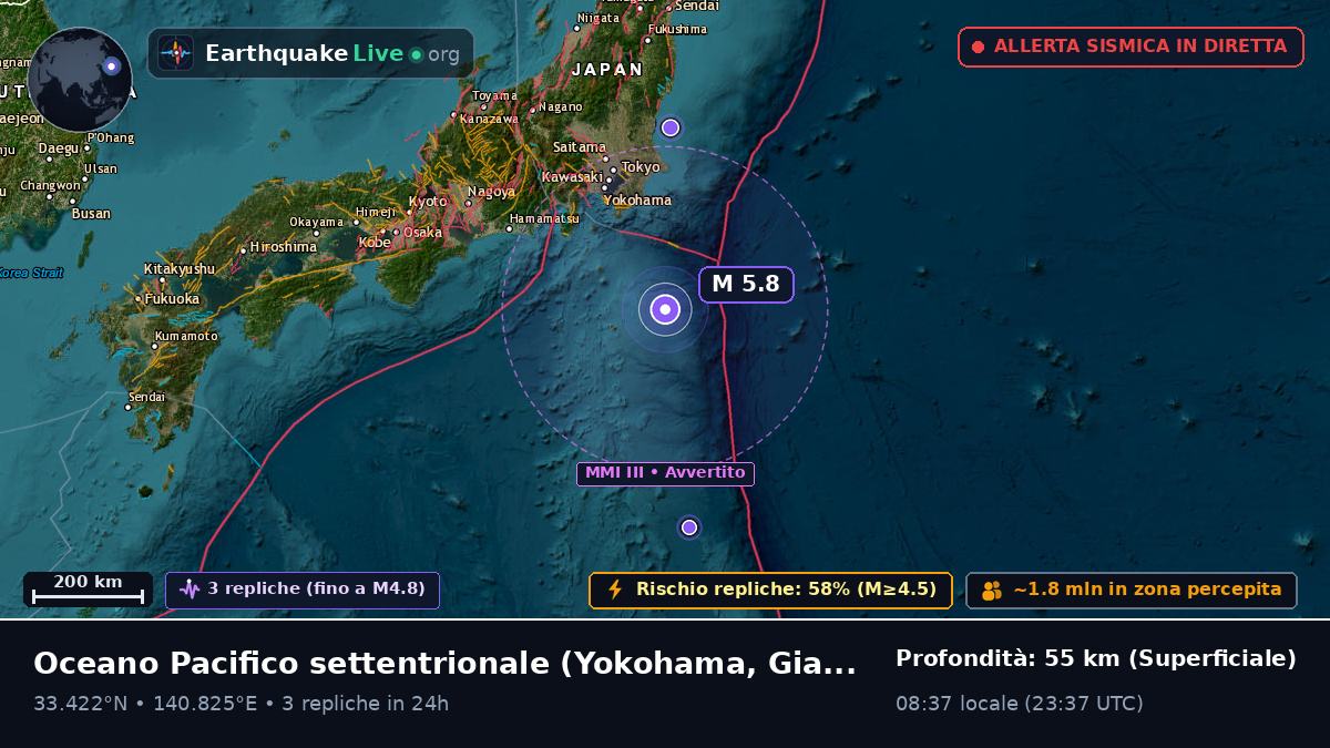 Oceano Pacifico settentrionale (Giappone)