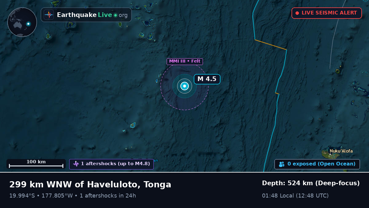 South Pacific Ocean (Tonga)