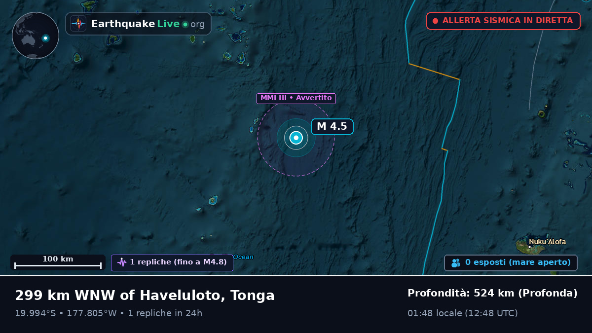 Oceano Pacifico meridionale (Tonga)