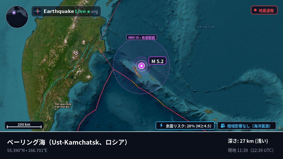 ベーリング海 (ロシア)
