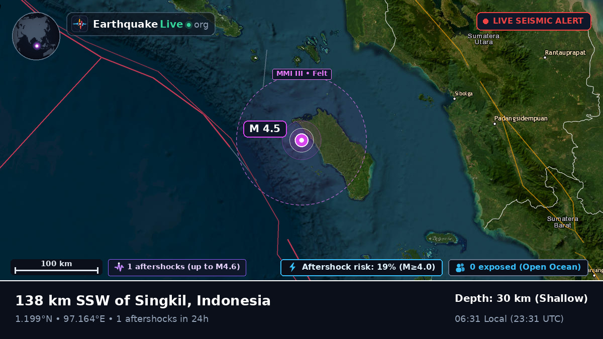 Off the coast of Sibolga, Indonesia