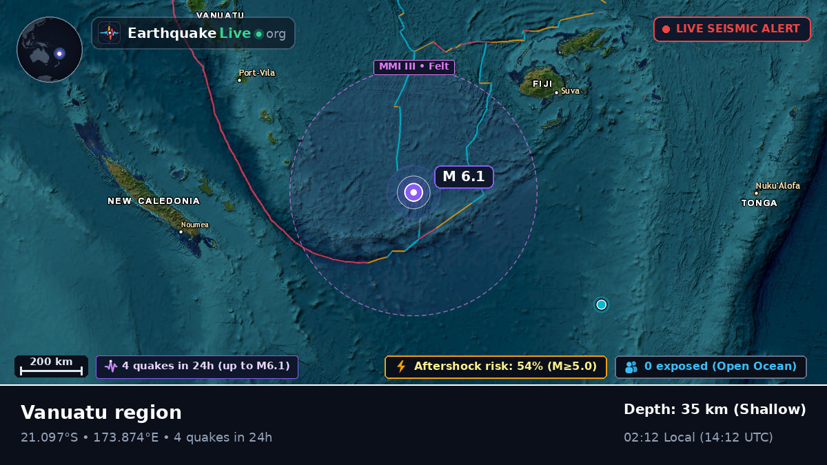 South Pacific Ocean (Fiji)