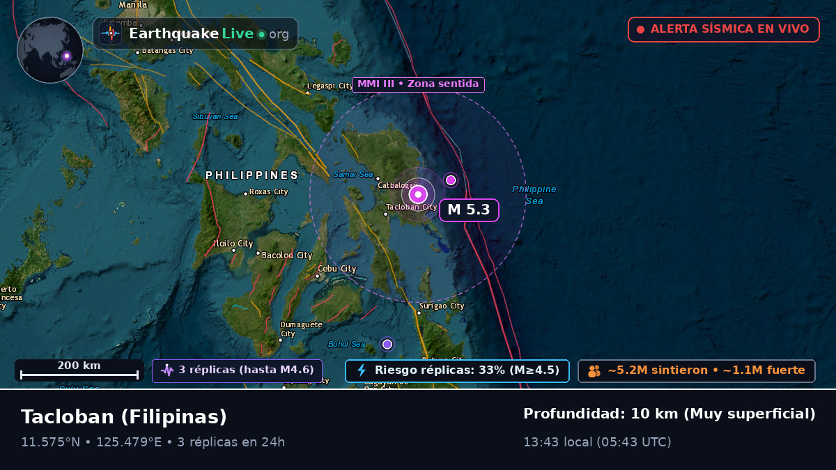 Leyte, Filipinas