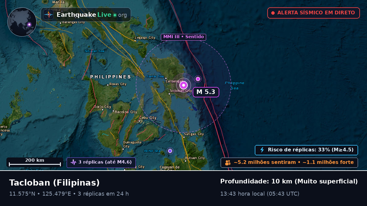 Leyte, Filipinas