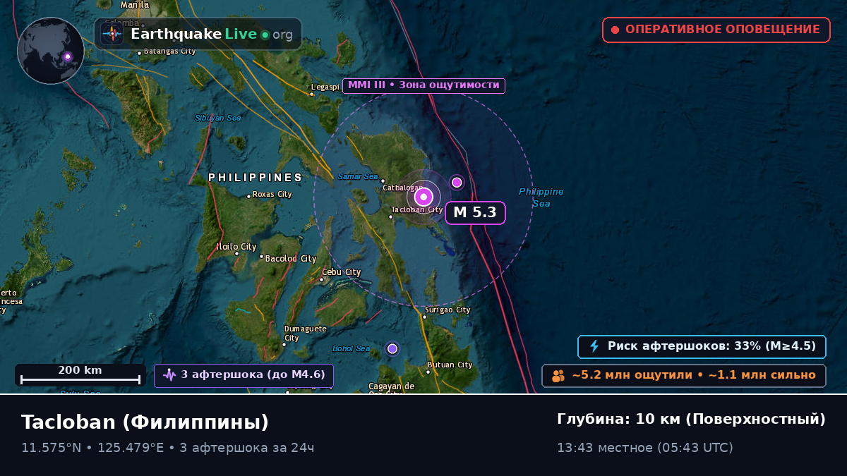 Leyte, Филиппины