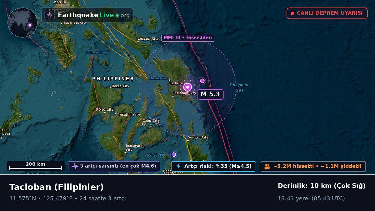 Leyte, Filipinler