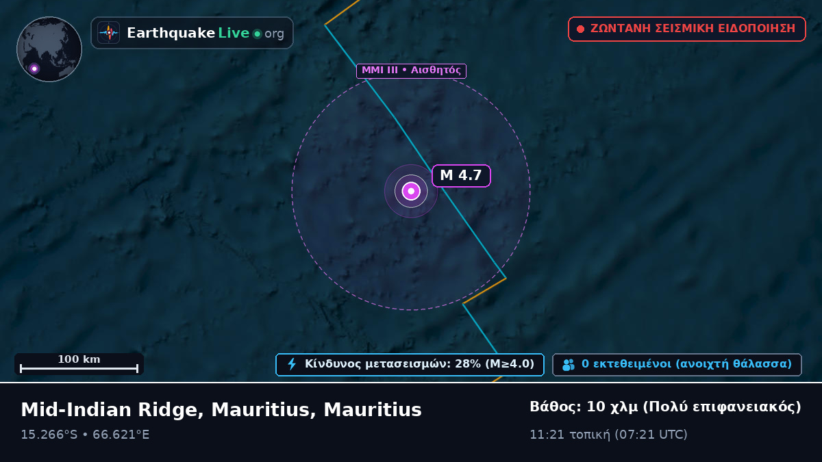 Ινδικός Ωκεανός (Mauritius)