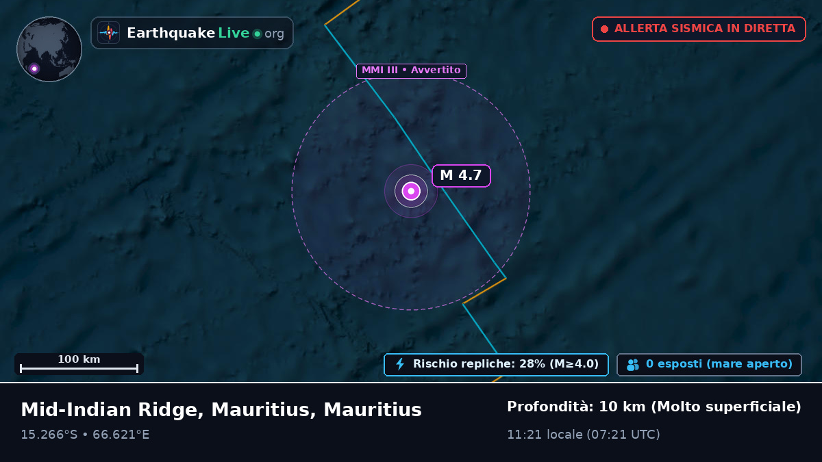 Oceano Indiano (Mauritius)