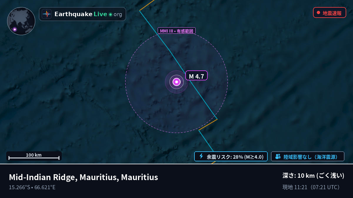 インド洋 (Mauritius)
