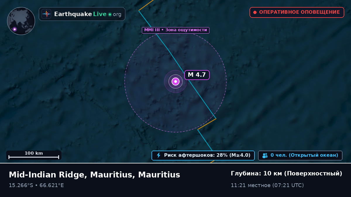 Индийский океан (Mauritius)