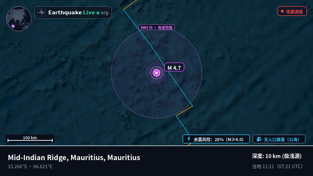 印度洋 (Mauritius)