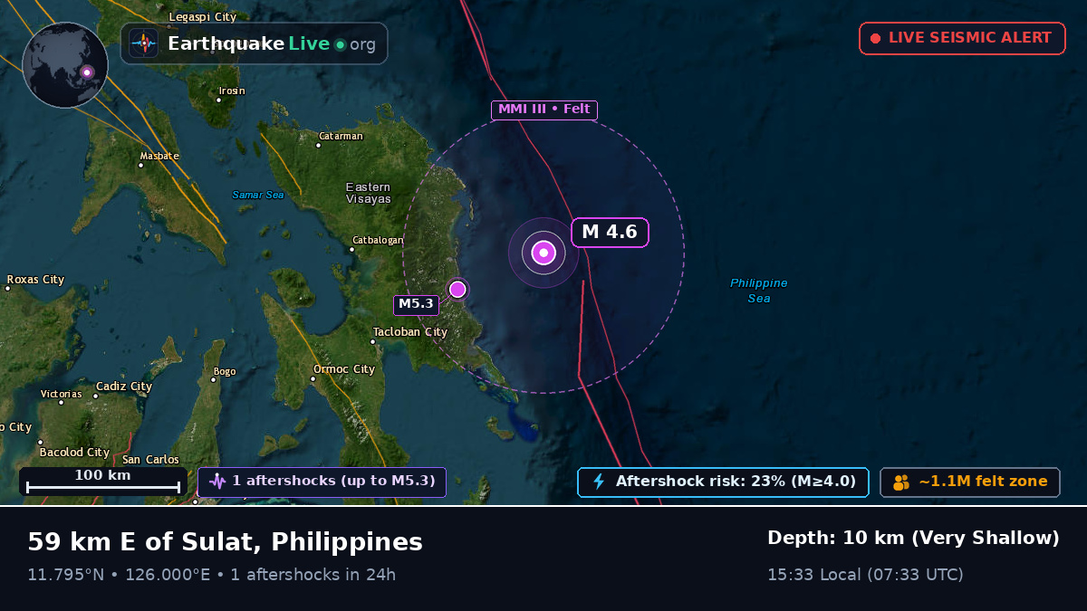 Philippine Sea (Philippines)