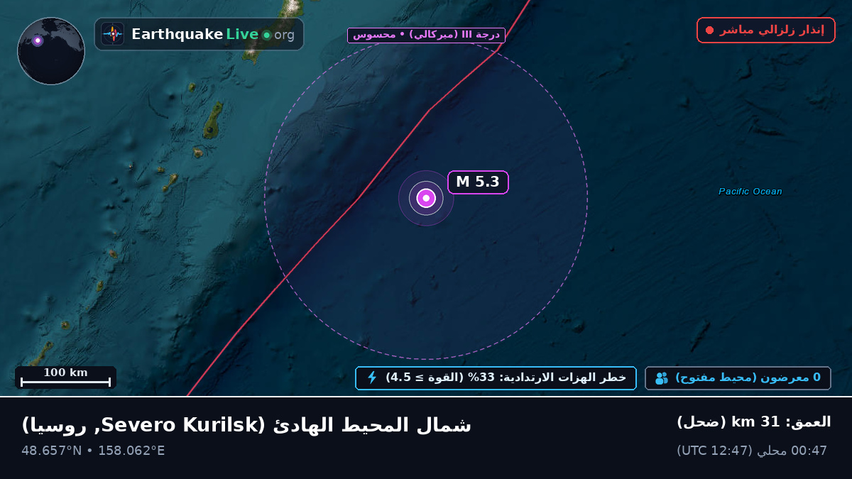 شمال المحيط الهادئ (روسيا)