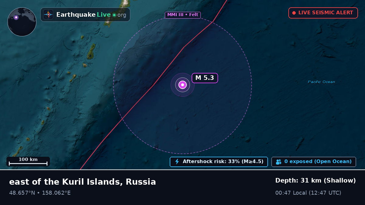North Pacific Ocean (Russia)