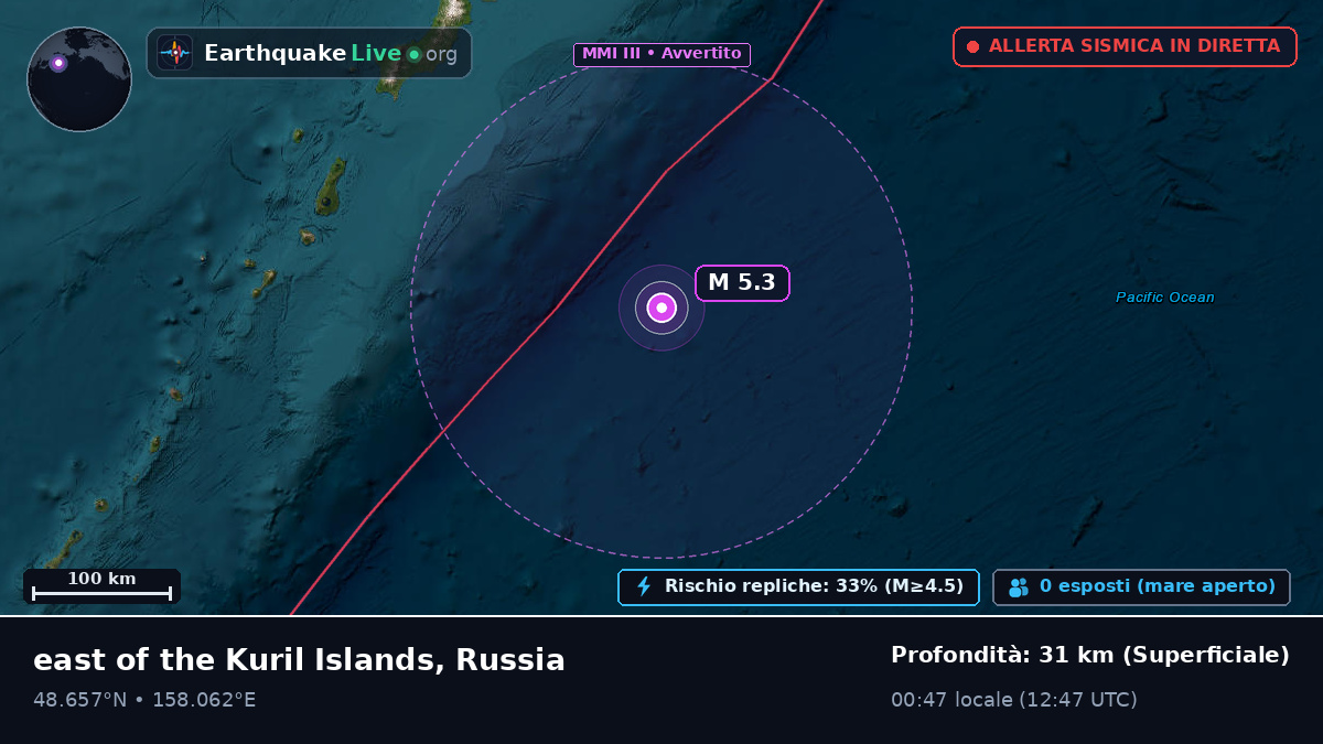 Oceano Pacifico settentrionale (Russia)